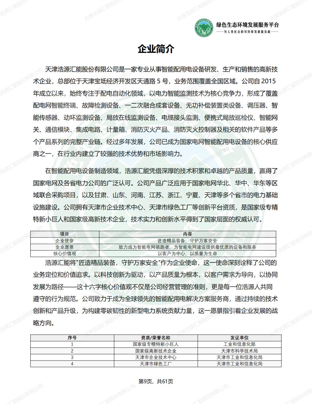天津浩源汇能股份有限公司_ESG_环境_社会和公司治理_报告(1)_12.jpg