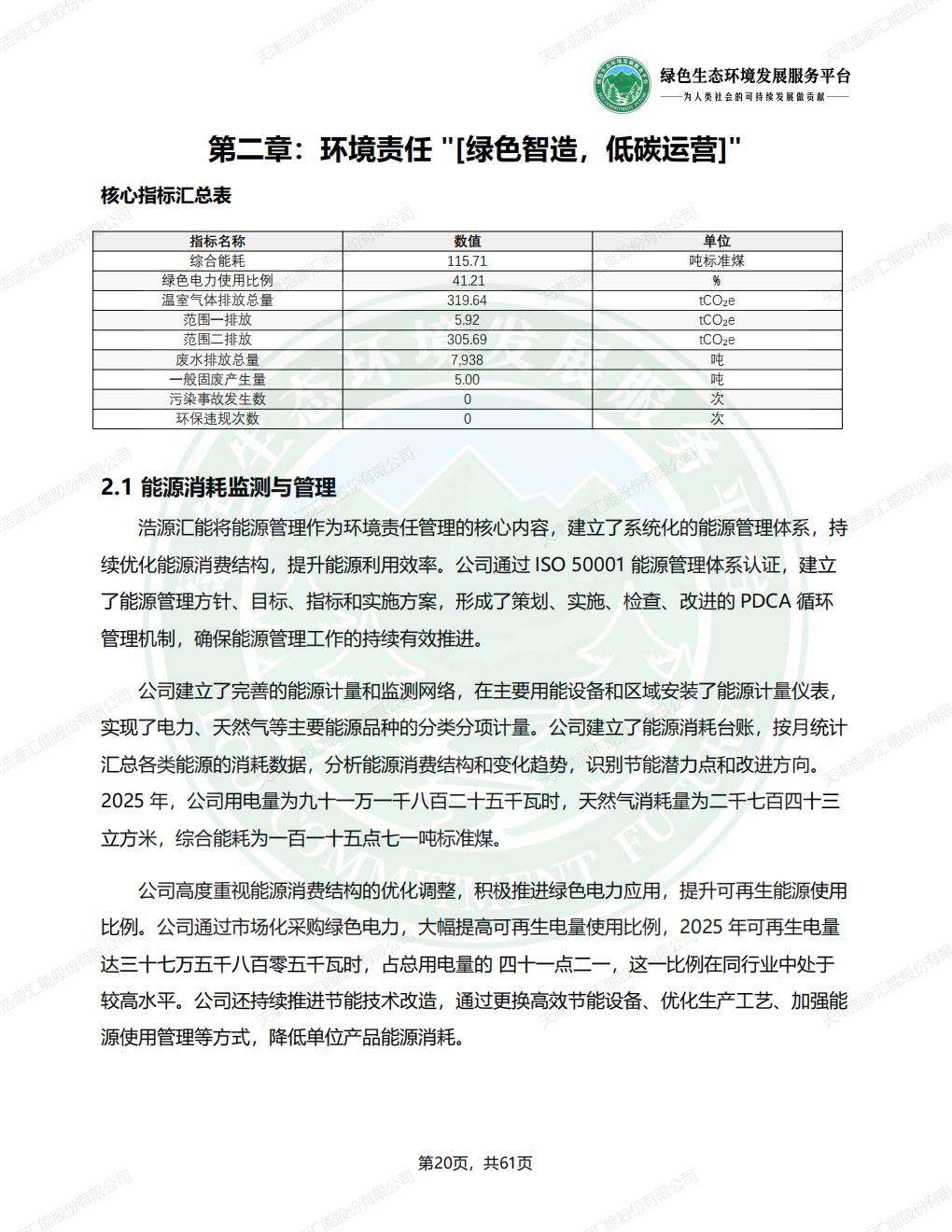 天津浩源汇能股份有限公司_ESG_环境_社会和公司治理_报告(1)_23.jpg