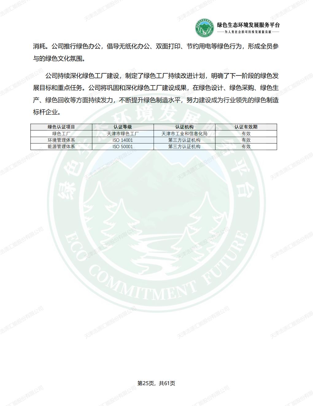 天津浩源汇能股份有限公司_ESG_环境_社会和公司治理_报告(1)_28.jpg